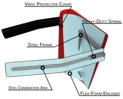 Krausko Colt Football Blocking Pad With Arms 13 Krausko Colt Football Blocking Pad With Arms -Ball Sports Comprehensive Shop krausko colt football blocking pad with arms altimage 04 MediumLarge