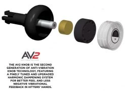 Marucci CAT8 Black Adult BBCOR -3 Baseball Bat - SCUFFED -Ball Sports Comprehensive Shop marucci cat8 black adult bbcor baseball bat scuffed altimage 03 MediumLarge