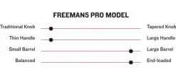 Marucci FREEMAN5 Pro Model Wood Baseball Bat -Ball Sports Comprehensive Shop marucci freeman5 pro model wood baseball bat altimage 01 MediumLarge