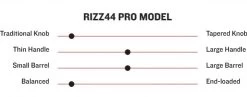 Marucci RIZZ44 Adult Pro Model Maple Wood Bat -Ball Sports Comprehensive Shop marucci rizz44 adult pro model maple wood bat altimage 01 MediumLarge