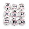 Rukket Sports Weighted Pitching Baseballs - 9 Pack -Ball Sports Comprehensive Shop rukket sports weighted pitching baseballs 9 pack mainProductImage FullSize